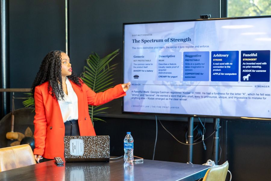 Teaching the spectrum of trademark strength at the Trademark Lab.